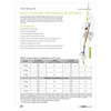 arbclimber magazine interior diagrams