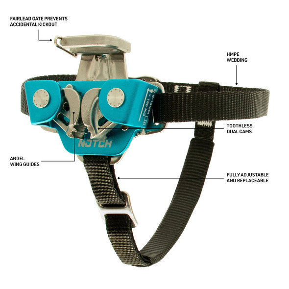 Notch Jet Step II Diagram