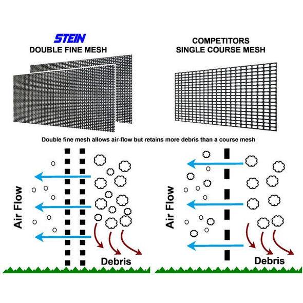 Modular Guarding System for sale at WesSpur.com