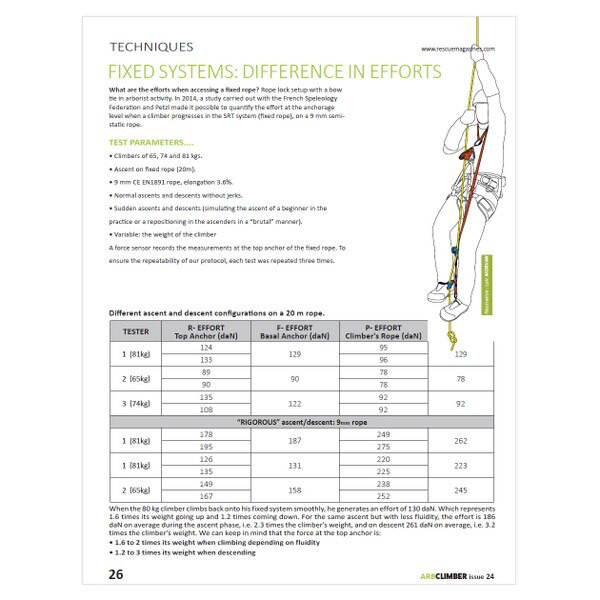 arbclimber magazine interior diagrams