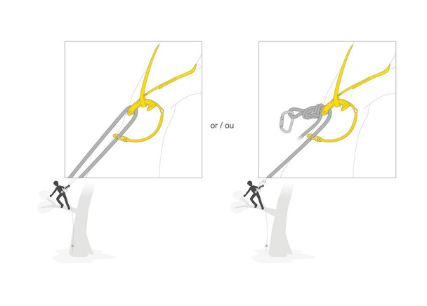 PETZL NAJA FRICTION SAVER