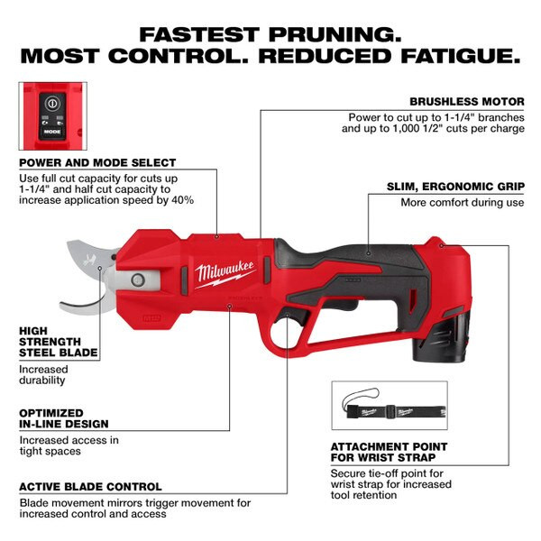 milwaukee pruning shears kit