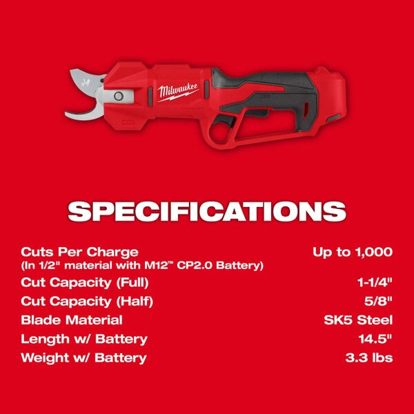 milwaukee pruning shears kit