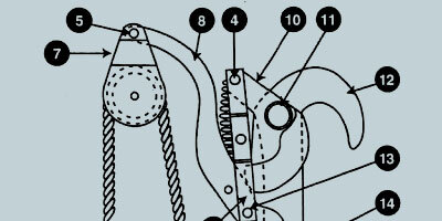 Pole Pruner Parts