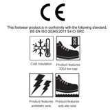 Supertouch Food-X® PU Safety Wellington Boots