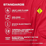 Portwest Bizflame Work FR Coverall FF50