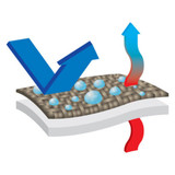 Beechfield Mountain Cap B355