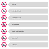 Blackrock Safety Wellington Boots Black/Red Sole SF78