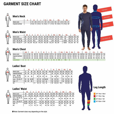 Portwest Bizweld Jacket BIZ2