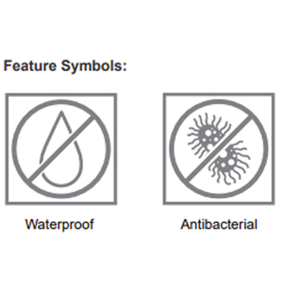 Supertouch Food-X® Agri NS Waterproof Wellington