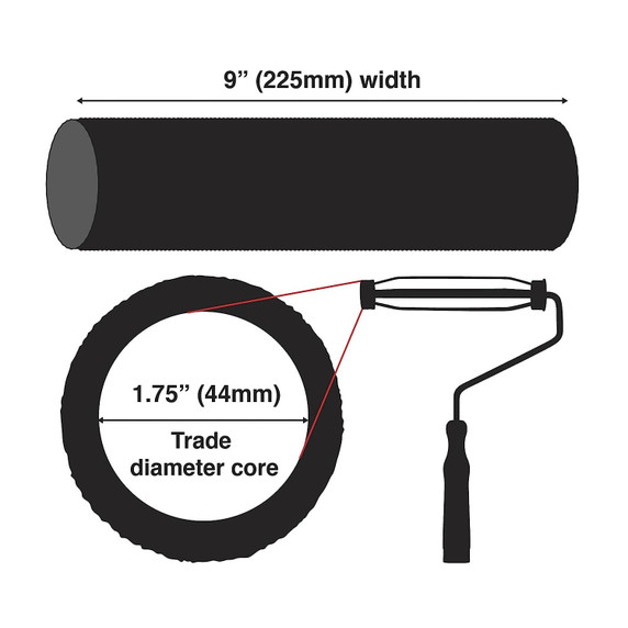 3 x ProDec Foam Cage Paint Roller Sleeve 9" | 1.75" Core