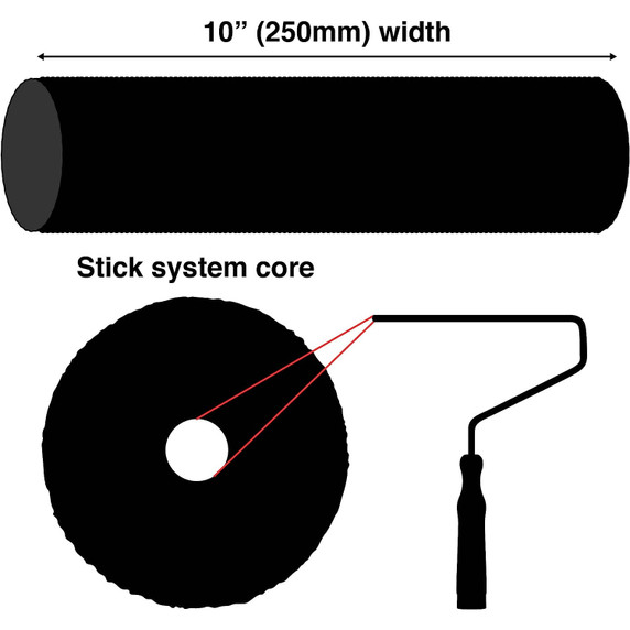 3 x ProDec Stick Masonry Roller 9"