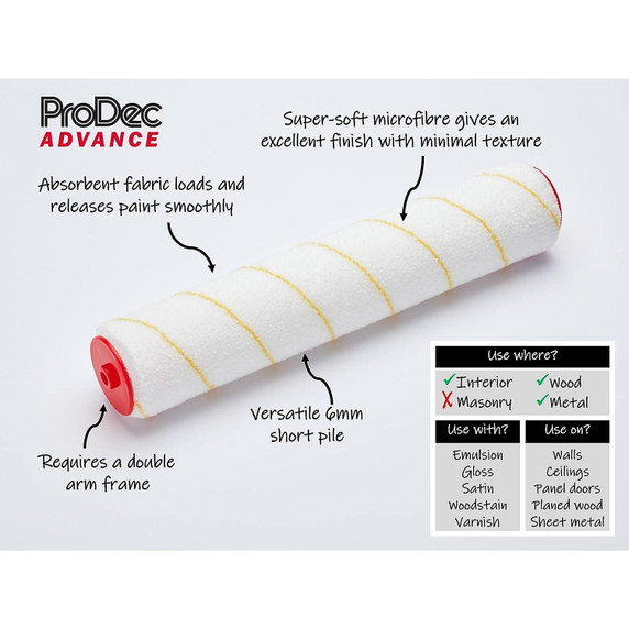 24 x ProDec Advance Short Pile Microfibre Roller 12" x 1.75"