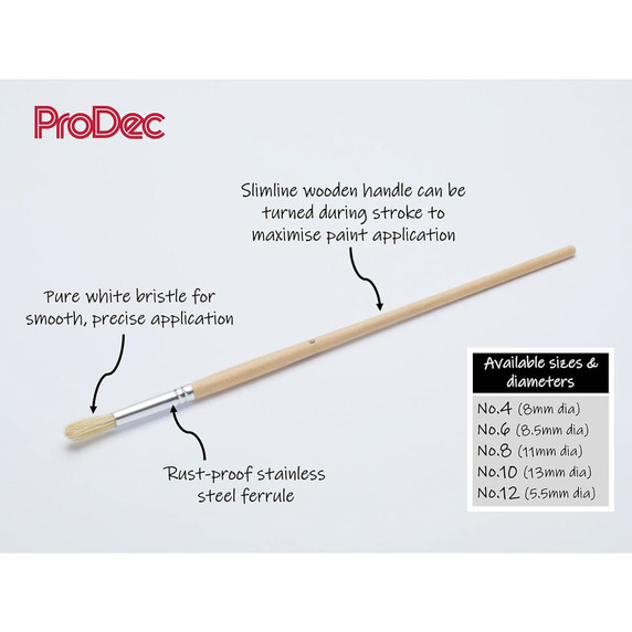 ProDec Round Industrial Fitches 4pc