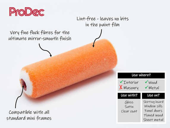 ProDec 4" Mini Flocked Foam Paint Roller Kit 