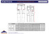 Portwest KX3 Cargo Trouser T801