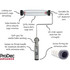 ProDec Advance 9" x 1.5" Titan No Break Roller Frame ARFR002