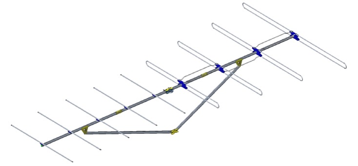 Sky Blue Antenna SBFM9 - Long Range Directional FM ANTENNA, 135" boom length Sky Blue Antenna SBFM9 - Long Range Directional FM ANTENNA, 135" boom length