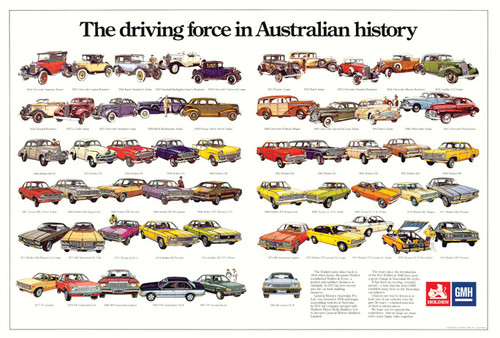 Holden Poster 1926 - 1982