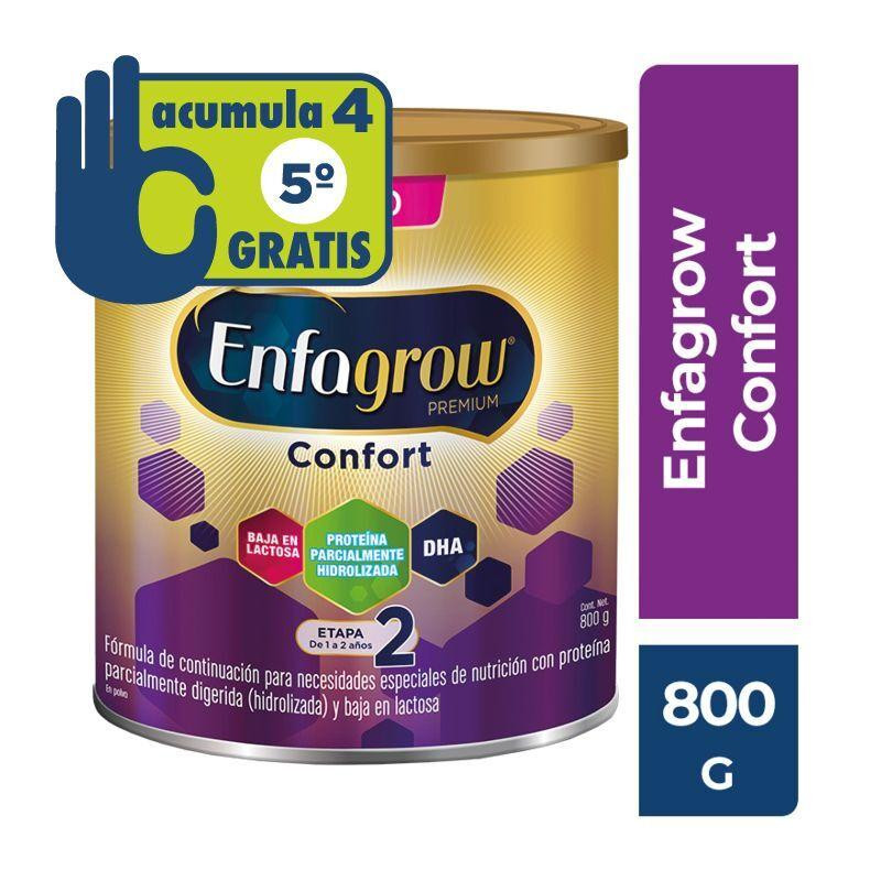 ONLIFE - Tu Farmacia Digital - Catálogo - Enfamil Premium Confort Etapa 1  375GR