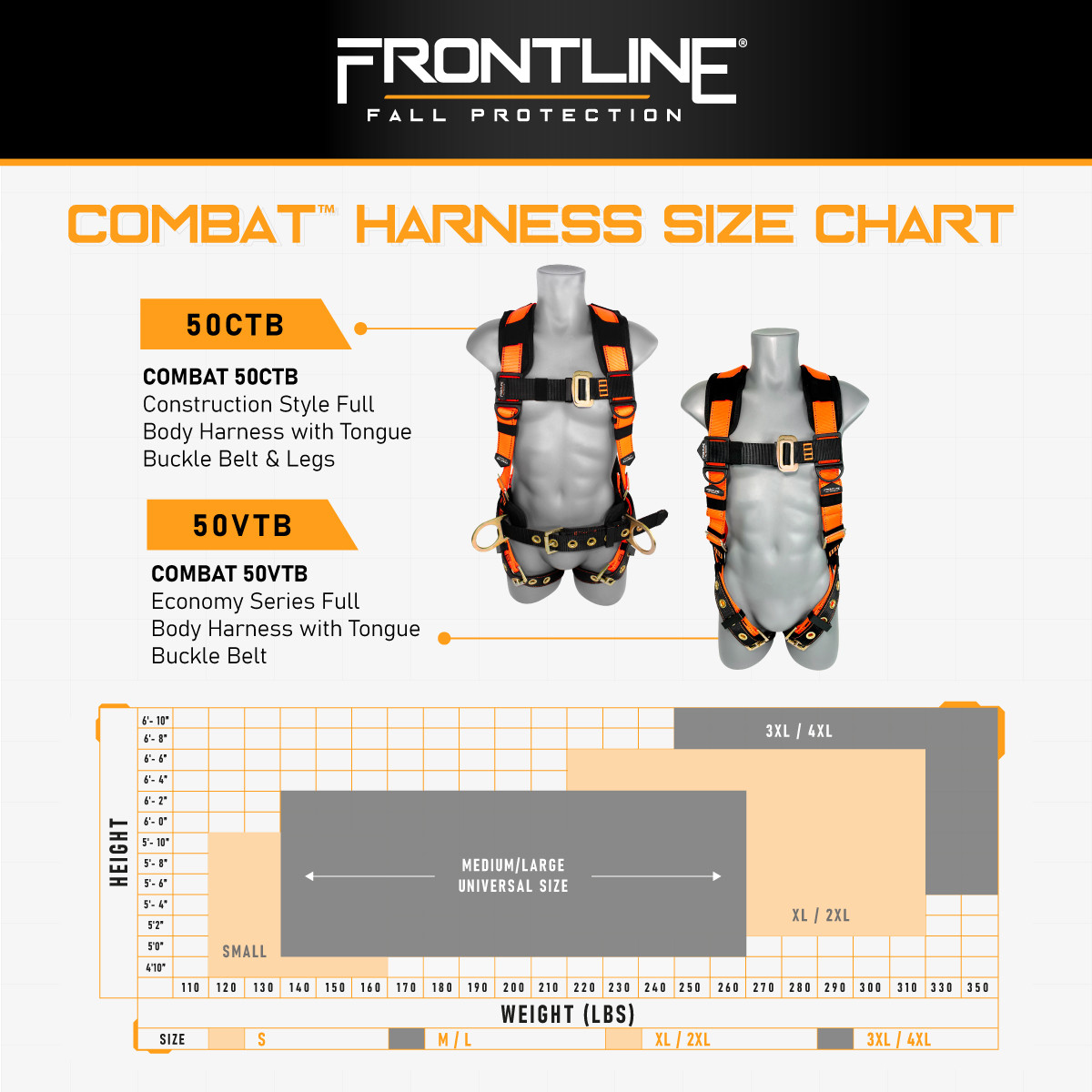 Frontline 50CTB Combat™ Construction Style Full Body Harness with