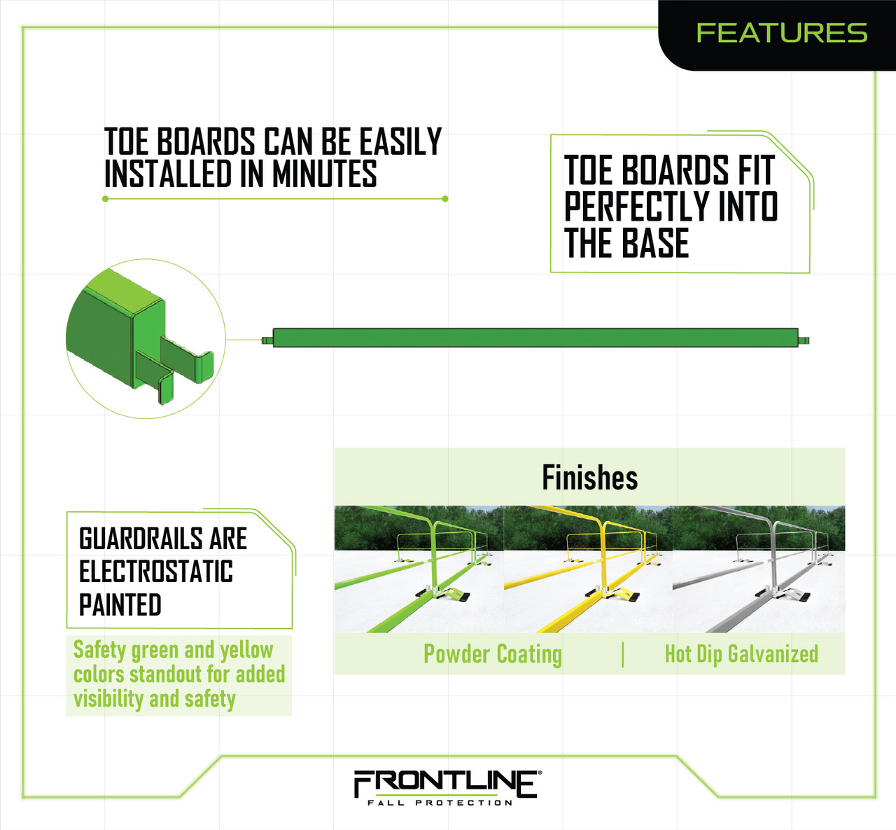 Frontline GUTO 10' Guardrail Toe Board Frontline
