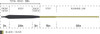 Pike Musky Sink 8 - Specialty Series