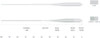 SA Magnitude Smooth Grand SLAM 10' Clear Float TIP WF-6-F Horizon/Clear - Return/Damaged Packaging