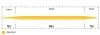 Sylk Double Taper - 444 Series