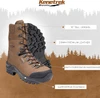 Kenetrek Size 10M Men's Lineman Extreme 1000 ST Insulated Work Boots - Return/Damaged Packaging