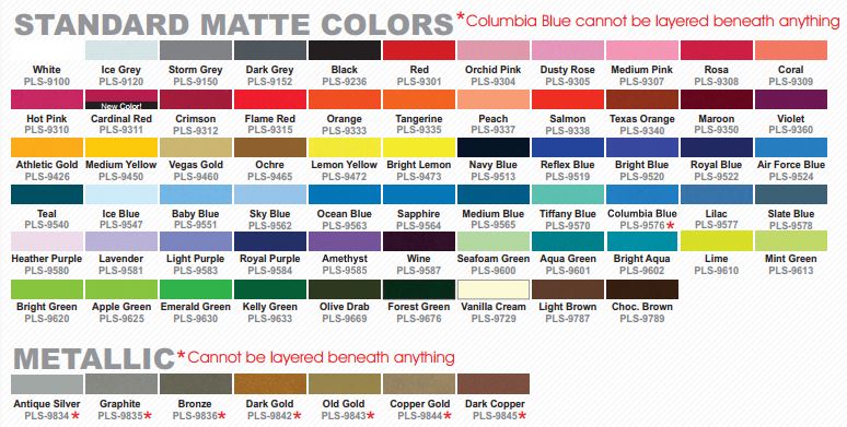 Thermoflex Color Chart