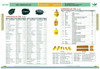Bushing 207-70-51440 for Komatsu PC350-7 PC300LC-7 PC300-8 PC300LC-7L PC300-7