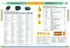 20Y-70-31272 Bushing FITS KOMATSU PC200-7, PC200-7, PC200LC-7-US, PC200LC-7