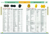 07144-10808 bushing FITS KOMATSU D155