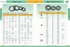 707-98-47710 boom cylinder seal kit fits komatsu  PC200-8