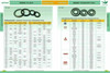 31Y1-06731 ARM CYLINDER SEAL KIT FITS HYUNDAI R210LC-3