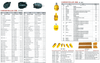 Roller Upper,Carrier Fits Hitachi Ex100-5 Ex150-5 Ex230-5 Zax130 Zax160 Zax210