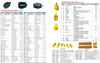 RC411-21903 Top Roller  Fits for Kubota U35 U35-4 KX91 KX91-3 U25S K71 K71-3