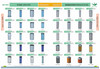 Lf3478 4429726 Lf3470 P551381 15607 1381 Oil Filter Fits Ex200-1/2/3/5 Sh200-1/3 Lf3478 4429726 Lf3470 P551381 15607 1381 Oil Filter Fits Ex200-1/2/3/5 Sh200-1/3