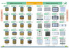 FITS HITACHI EX200-2 EX200-3 ENGINE 6BD1 FILTER AIR ,FUEL ,OIL HYDRAULIC SERVICE
