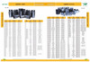 20Y-27-00450 Floating Seal Group Fits Komatsu Pc200-7 Pc220-7 Pc200-8 Pc220-8