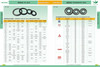 sk120-5 sk100-5 TRACK ADJ CYLINDER SEAL KIT FITS KOBELCO EXCAVATOR, FREE SHIP