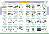 2405T1882 Bushing Fits Kobelco Excavator