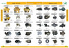 7t3402 adapter ,teeth ,pin ,lock fits caterpillar j400 style 7t-3402 e325b e325