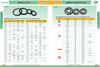 8148-15010 Boom Cylinder Seal KIT FITS for SAMSUNG SE280LC-3,VOLVO EC290,