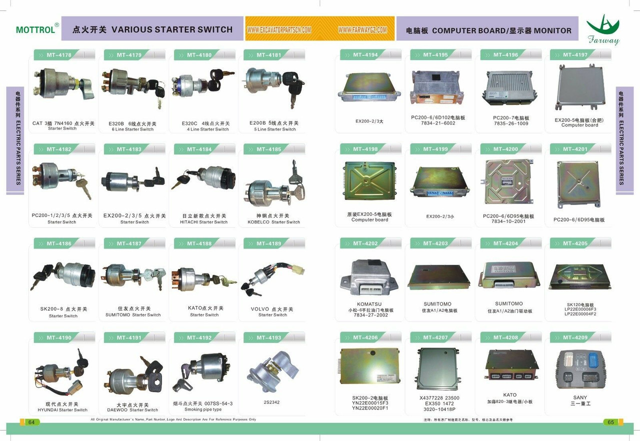 8094393 ZX240-3 Boom Foot Pin - MOTTROL INTERNATIONAL INC.