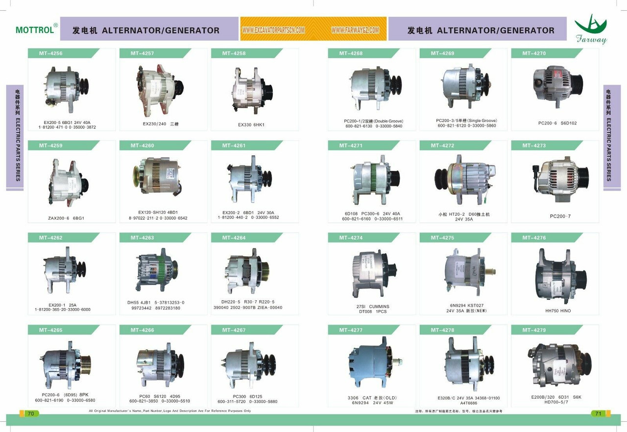 directional drilling tools