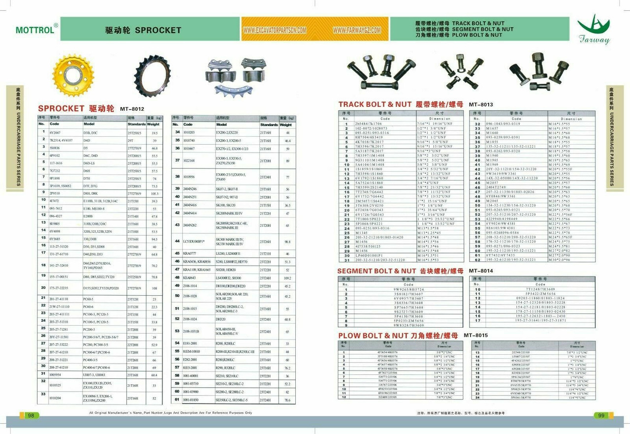 VOE 14880985 BUSHING ,BEARING SLEEVE FITS VOLVO EC460B