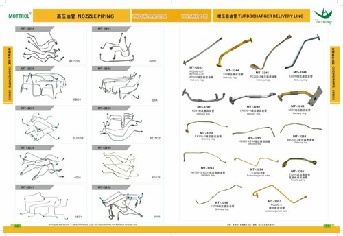 5I8052 34301-01050 HEAD CYLINDER FRONT FITS CATERPILLAR CAT S6KT E200B E320