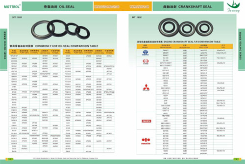 118-6023 BUCKET CYLINDER SEAL KIT FITS CATERPILLAR E322 118-6023 BUCKET CYLINDER SEAL KIT FITS CATERPILLAR E322